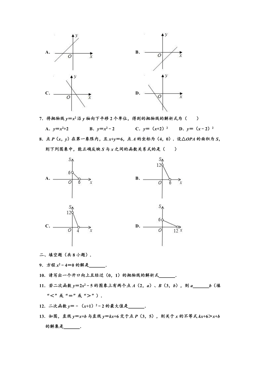 2020-2021学年北京171中九年级上学期入学考试（月考）数学试卷 （word，解析版）