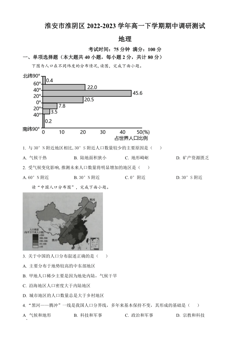 江苏省淮安市淮阴区2022-2023学年高一下学期期中调研测试地理试题（含解析）