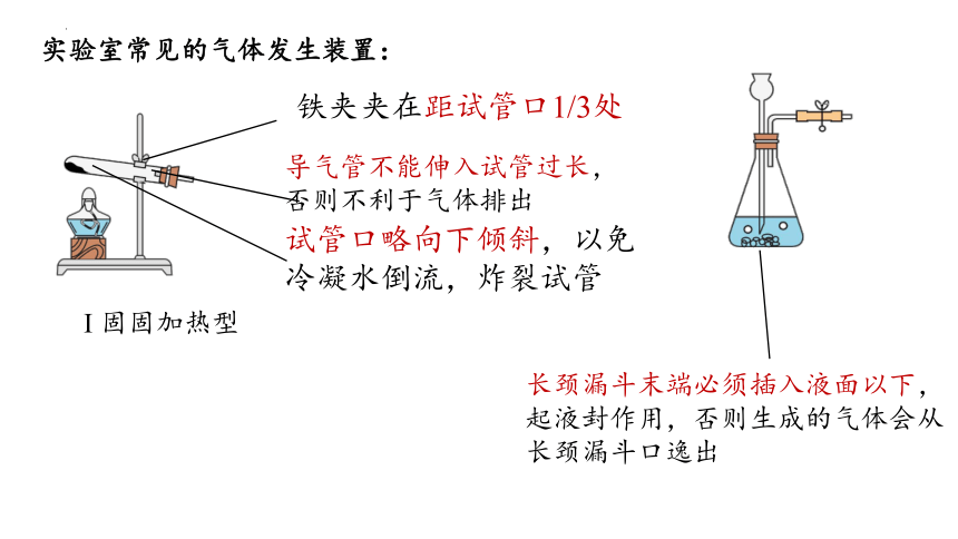 第六单元课题2二氧化碳制取的研究第二课时-2022-2023学年九年级化学人教版上册(共21张PPT)