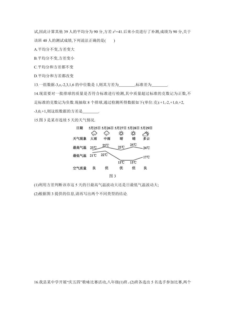 6.4极差与方差  同步练习 2021——2022学年  北师大版八年级数学上册（Word版含答案）