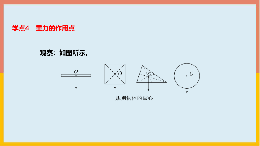 北师大版物理八年级下册7_3重力 学案课件(共24张PPT)