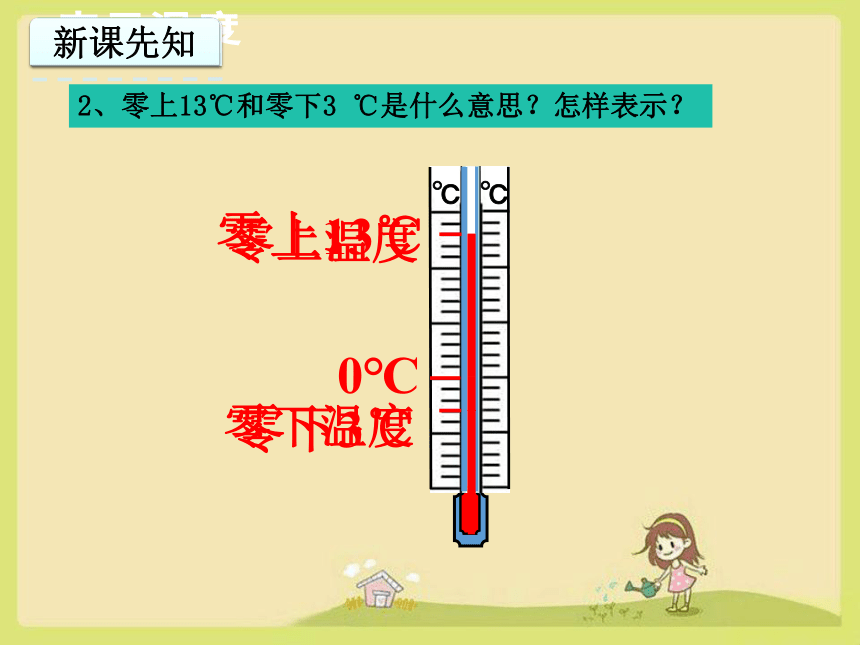 青岛版五年级数学下册数学1.1认识负数课件(共21张PPT)