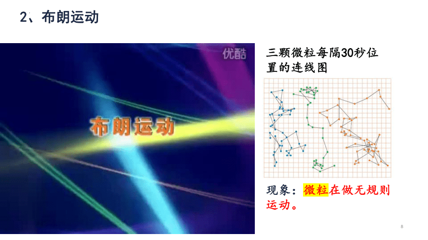 物理人教版（2019）选择性必修第三册1.1 分子动理论的基本内容（共22张ppt）