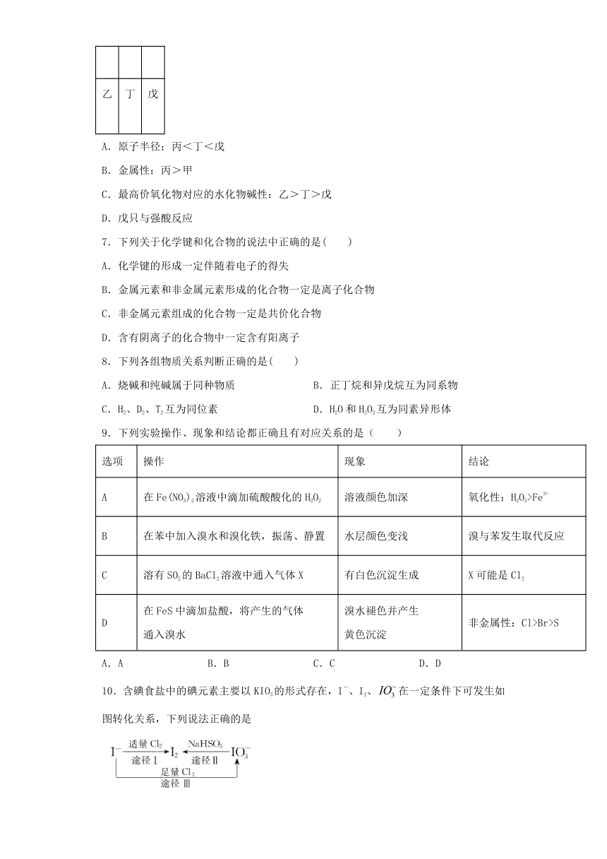 人教版（2019）高一化学必修第一册第四章《物质结构元素周期律》测试题