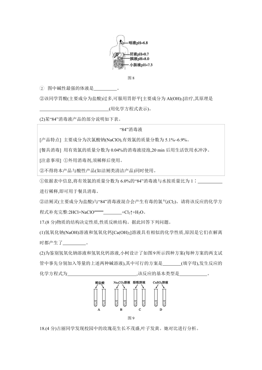 第八章 常见的酸、 碱、 盐单元测试题—2020—2021学年九年级化学科粤版下册（含解析）