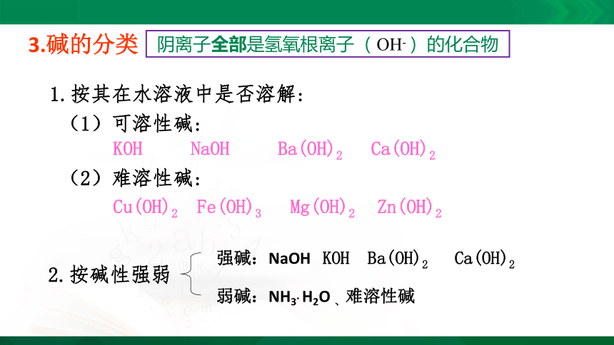 化学人教版（2019）必修第一册1.1.1物质的分类（共40张ppt）