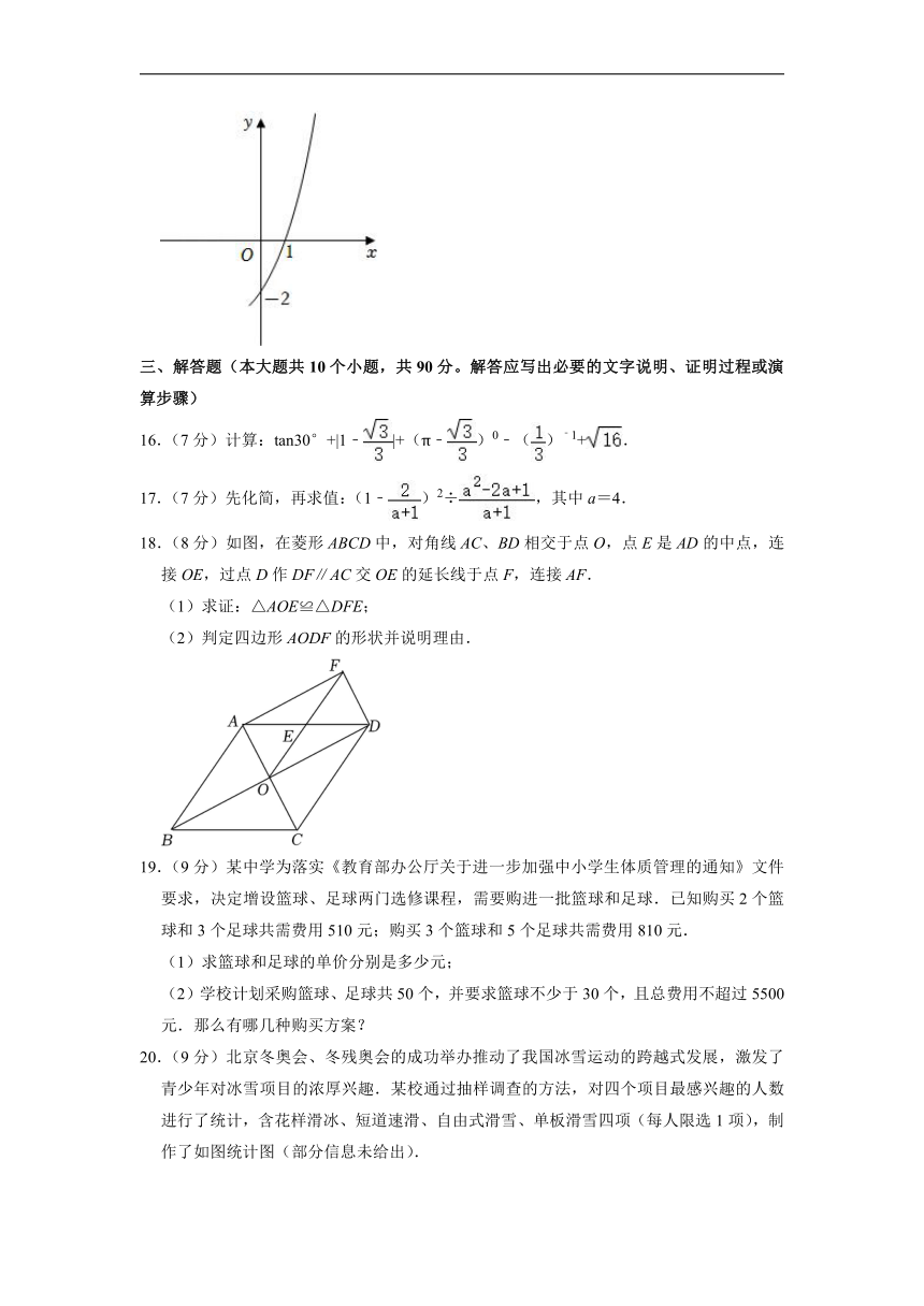 2022年四川省遂宁市中考数学真题（word版、含解析）