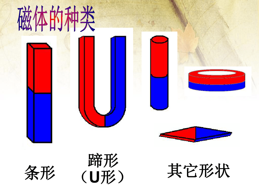 7.1 磁现象 课件 2022-2023学年教科版九年级物理上册(共29张PPT)