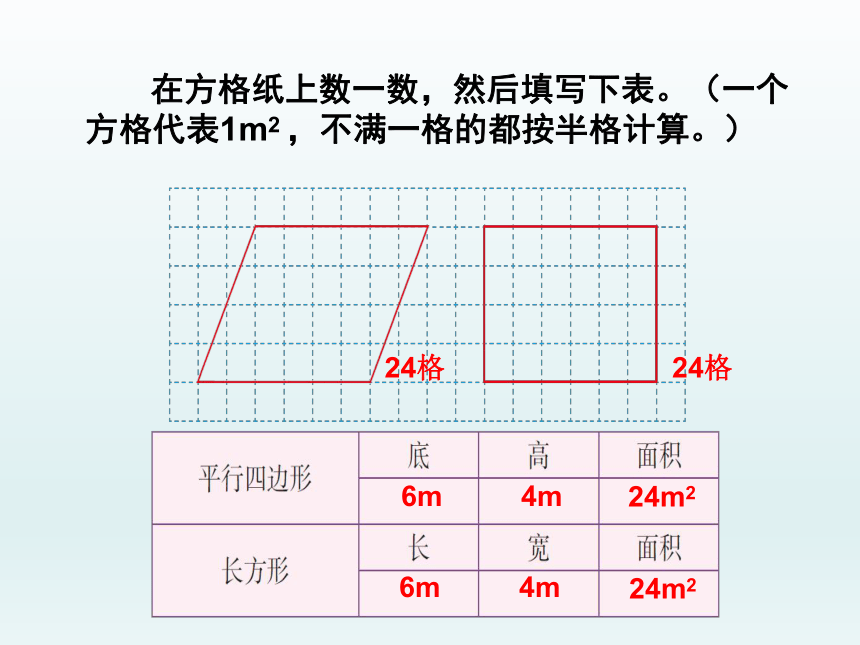 五年级上册数学课件-3.1 平行四边形 北京版 （共22张PPT）