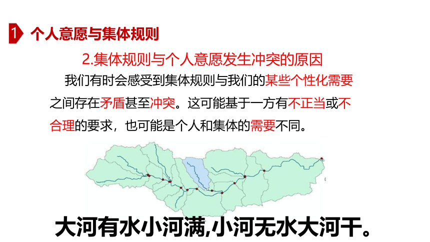 （核心素养目标）7.1 单音与和声 课件(共23张PPT)-统编版道德与法治七年级下册