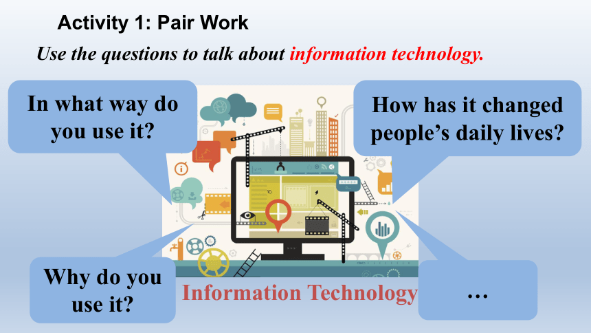 北师大版（2019）必修第二册 Unit4 Information technology Topic Talk 公开课课件（10张PPT）