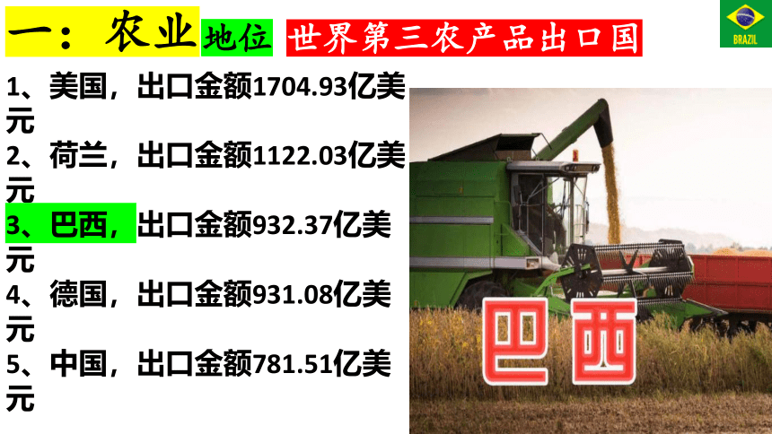 9.2巴西第二课时课件(共30张PPT)2022-2023学年人教版地理七年级下册