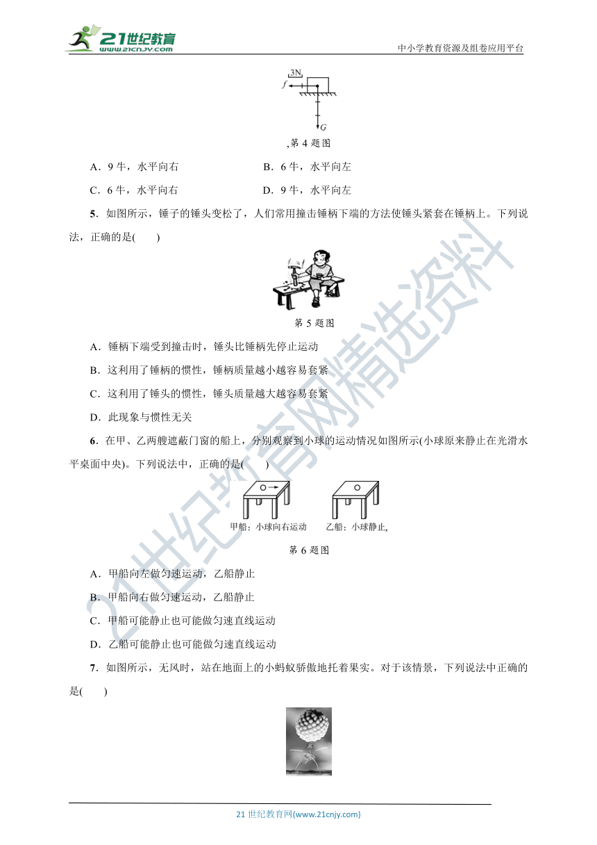 【突破提升卷】华师大版科学八年级上册 第1章　运动和力 4－5节　训练提升（含答案）