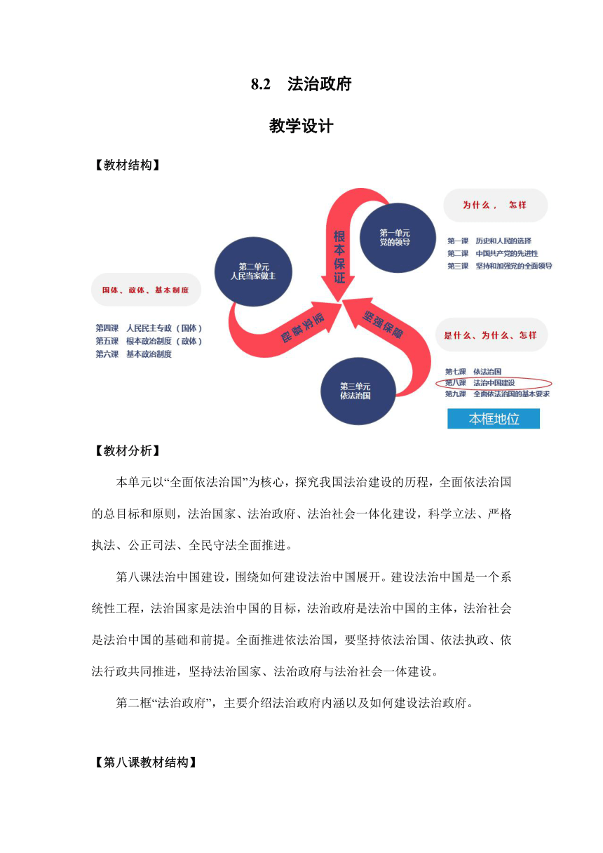 8.2 法治政府 教案- 2022-2023学年高一政治精品课件 教学设计 同步检测（统编版必修3）