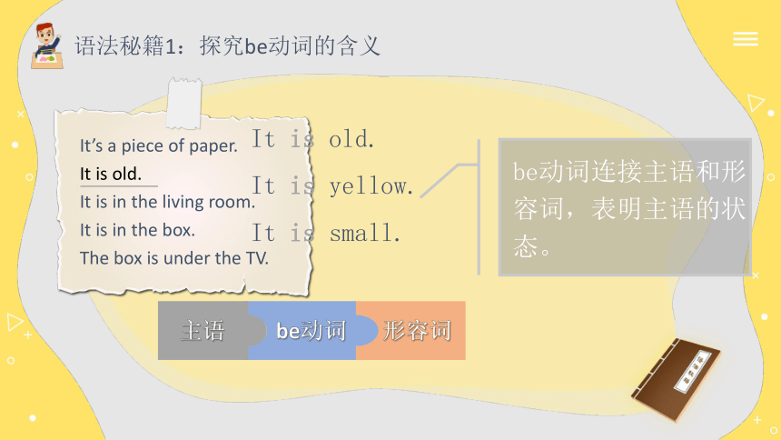 通用版小学英语小升初专题复习--语法课件：Be动词 (68张PPT)