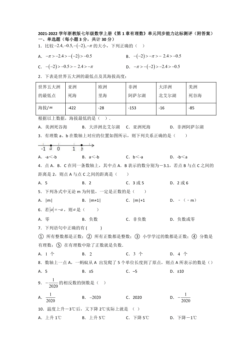 第1章有理数  单元达标测评  2021-2022学年浙教版七年级数学上册（word版、含解析）