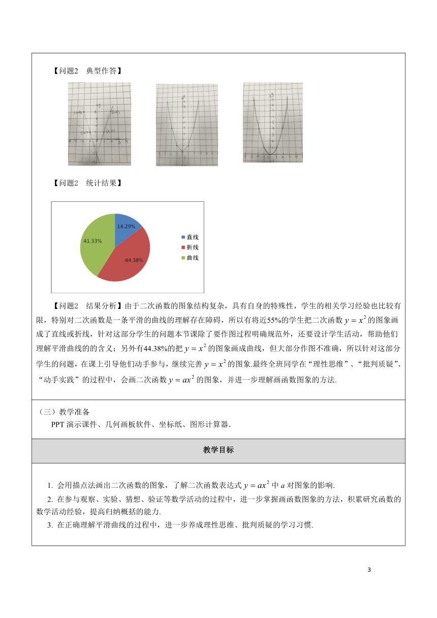 京改版九年级上册19.2二次函数的图象 教案（表格式）