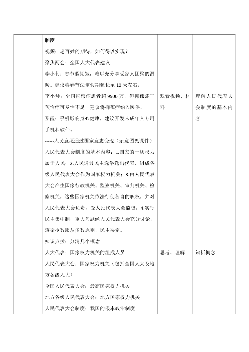 5.1根本政治制度教案（表格式）