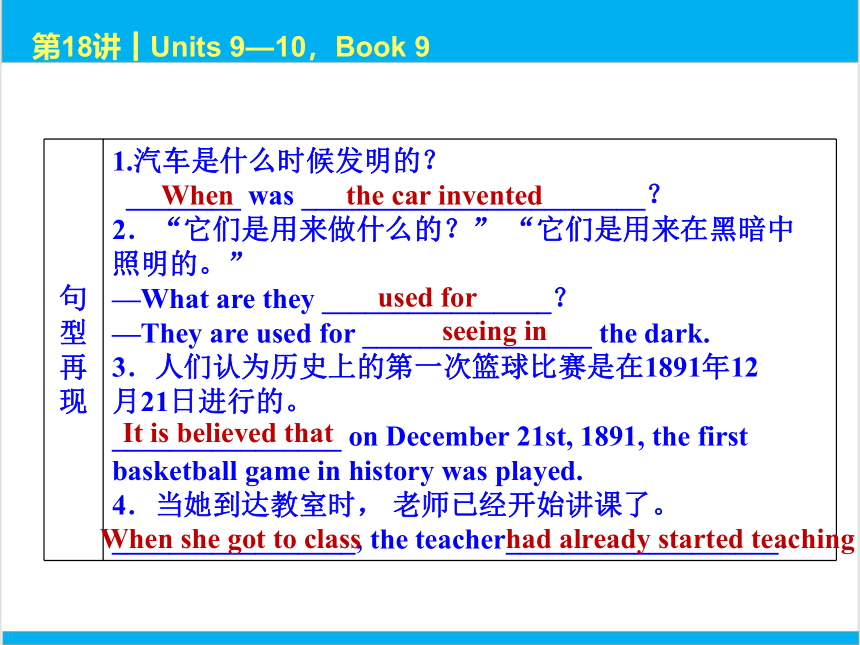 2022中考英语一轮复习PPT课件 第18课时 Units 9—10，Book 9