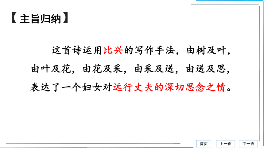 八年级上册3单元课外古诗词诵读【统编八上语文最新精品课件 考点落实版】课件(共47张PPT)