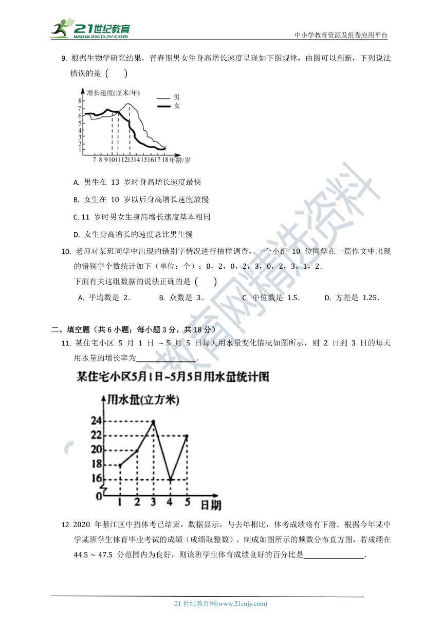 第二十章 数据的分析单元质量检测试卷C（含答案）