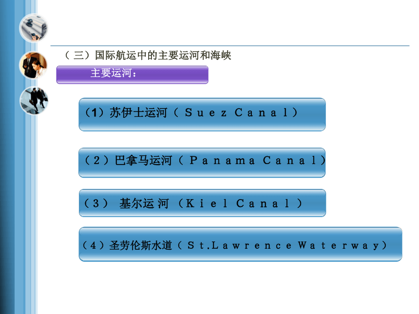 第七章国际贸易运输地理 课件(共62张PPT)-《国际贸易地理（第二版）》同步教学（高教版）