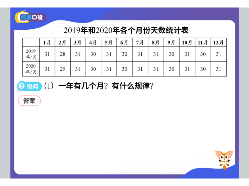 苏教版二年级上册数学暑假课外辅导培优班课件 12 日月如梭（图片版83张PPT）