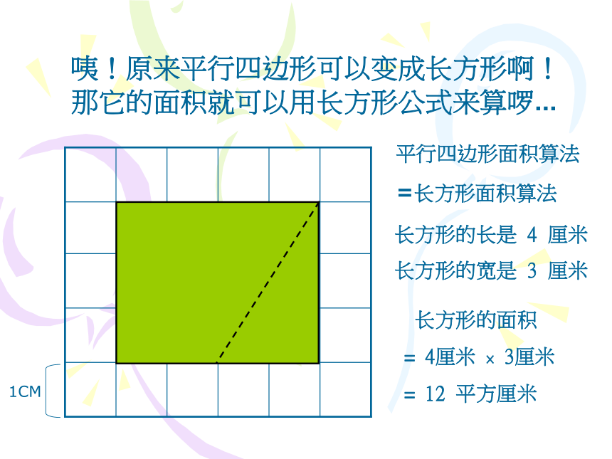 人教版五年级上册数学平行四边形、三角形与梯形的面积课件(共36张PPT)