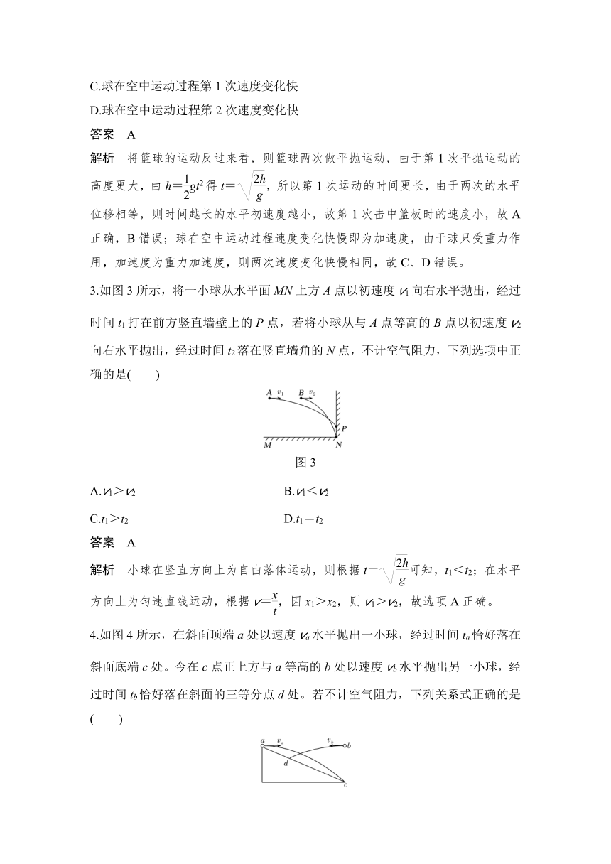 【备考2022】高中物理 一轮复习 4.9热点强化练4 平抛运动规律的综合分析 学案（word版 有解析）