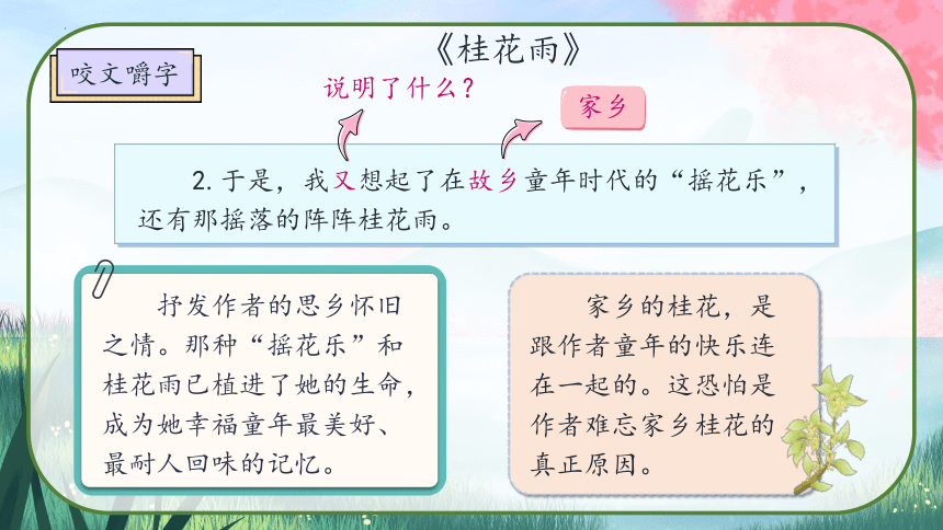 部编版五年级上册第六单元《语文园地六》课件(共24张PPT)