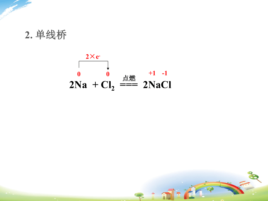 高中化学苏教版2019必修一  3.1.4 氧化剂和还原剂  课件（24张PPT）