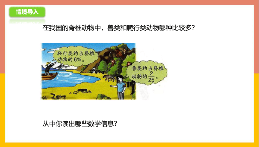 冀教版数学六年级上册 3.1.2分数和百分数的大小比较和互化（课件共12张PPT)