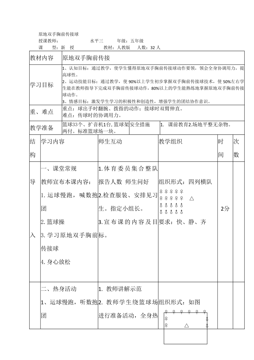 体育五年级下册 原地双手胸前传接球（教案）