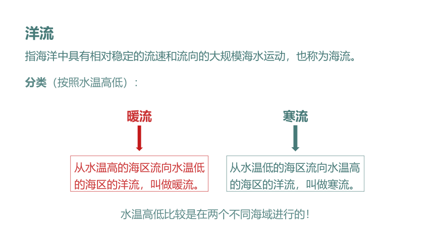 4.2海水的性质和运动 （课时1） 课件（73页PPT）