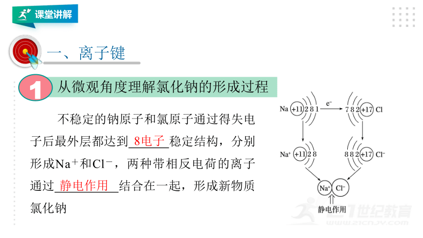 人教版（2019）化学必修一  4.3.1离子键    同步课件（25张PPT）