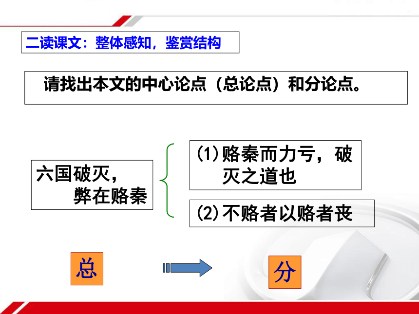 16.2 *六国论 课件（33张PPT）