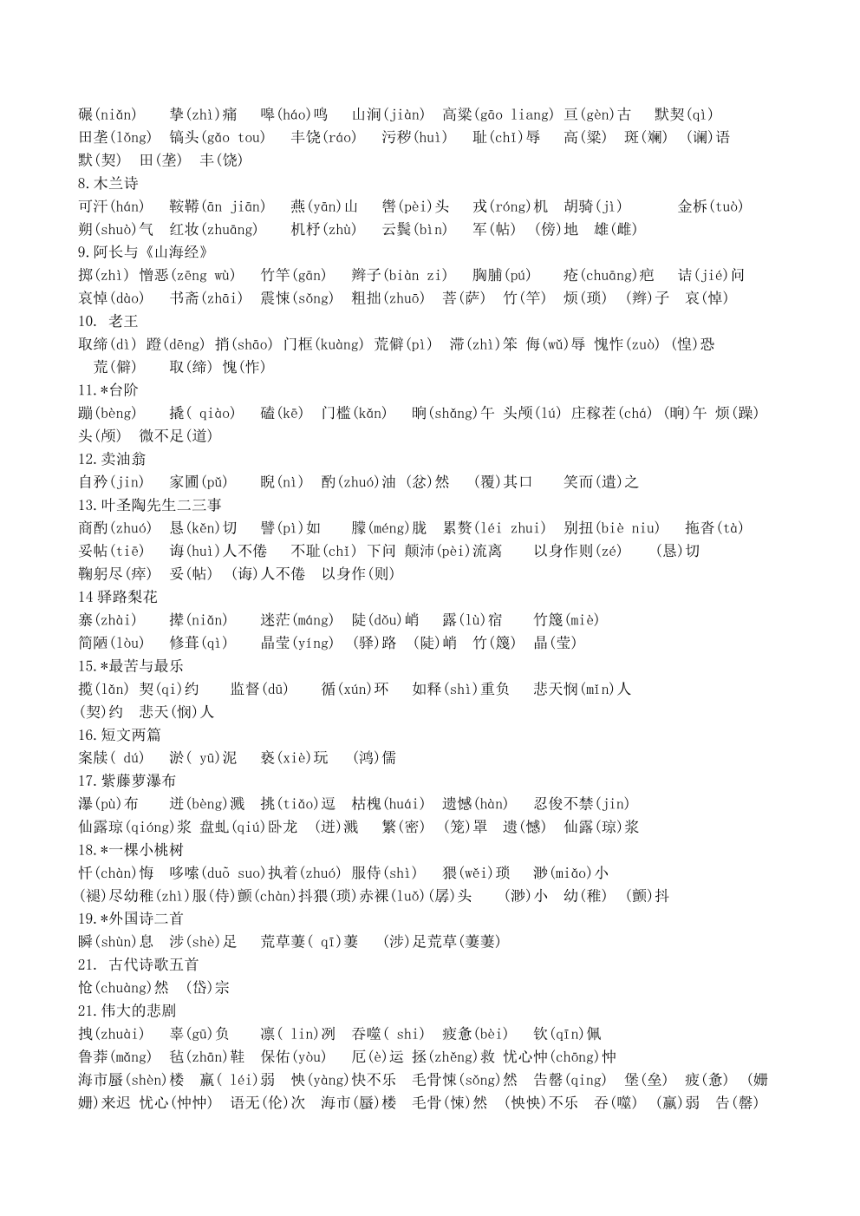 2023年中考语文知识分类梳理+真题练习  专题01 字音、字形（PDF学生版+解析版）