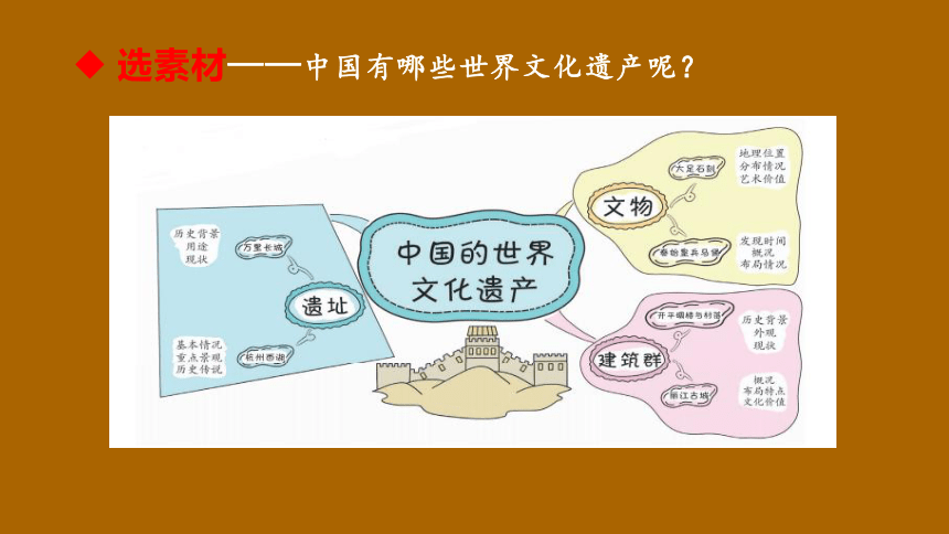 部编版语文五年级下册 第七单元  中国的世界文化遗产  课件