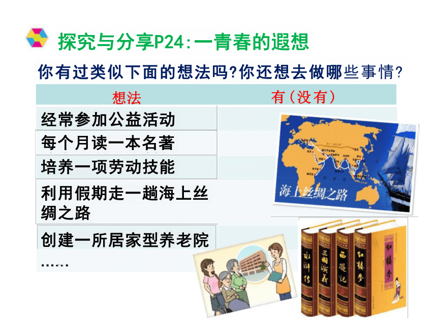 3.1 青春飞扬 课件(共28张PPT)-2023-2024学年统编版道德与法治七年级下册