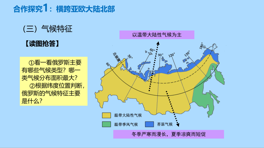 人教版地理七年级下册7.4俄罗斯课件(共34张PPT)