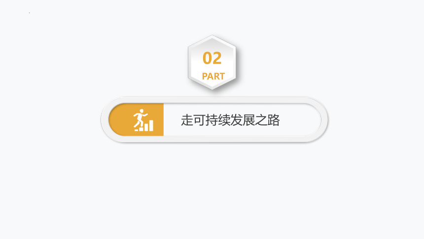 5.2协调人地关系 实现可持续发展课件（共43张ppt）