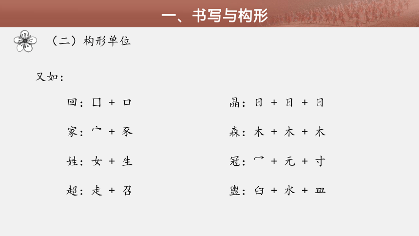 高中语文统编版必修上册第八单元第二课时《汉字的构形分析》教学课件（35张PPT）