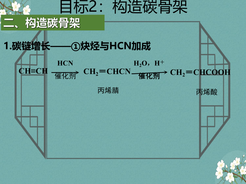 5.3.3碳骨架的构建（教学课件）(共23张PPT)—-高二化学苏教版（2019）选择性必修3