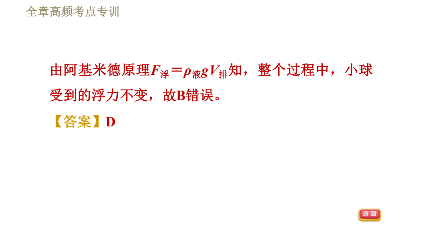 鲁科版八年级下册物理习题课件 第8章 全章高频考点专训  专训1  浮沉状态分析（32张）