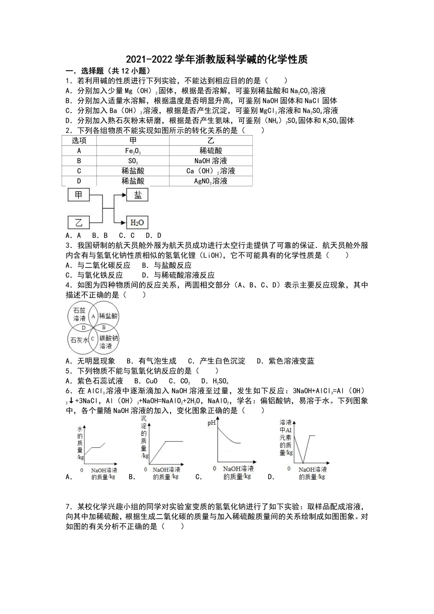 1.4碱的化学性质 同步练习（含解析）