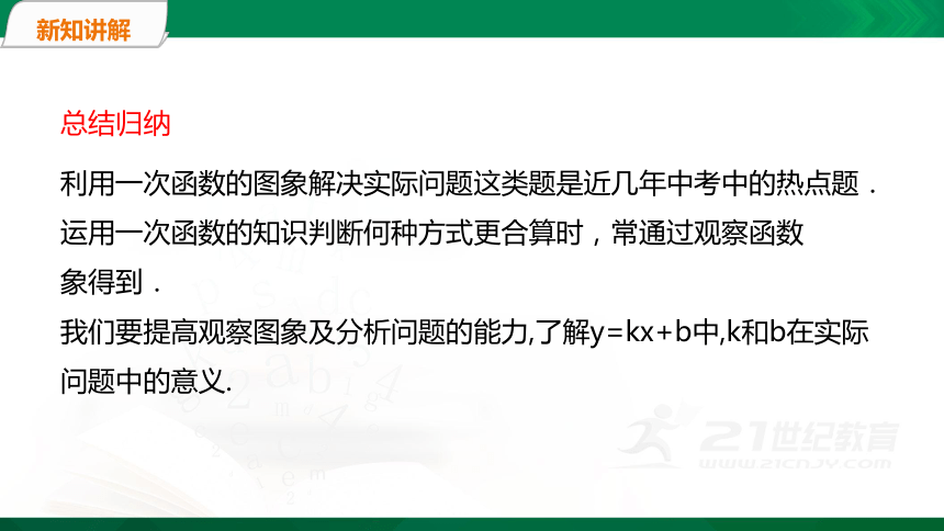 4.4两个一次函数图象的应用（第3课时）  课件（共31张PPT）