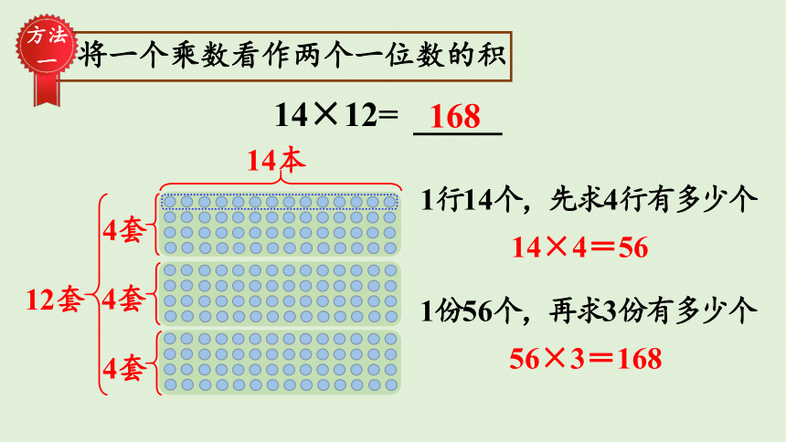 2021-2022学年 人教版数学三年级下册4.2.1两位数乘两位数（不进位）的笔算 课件(共28张PPT)