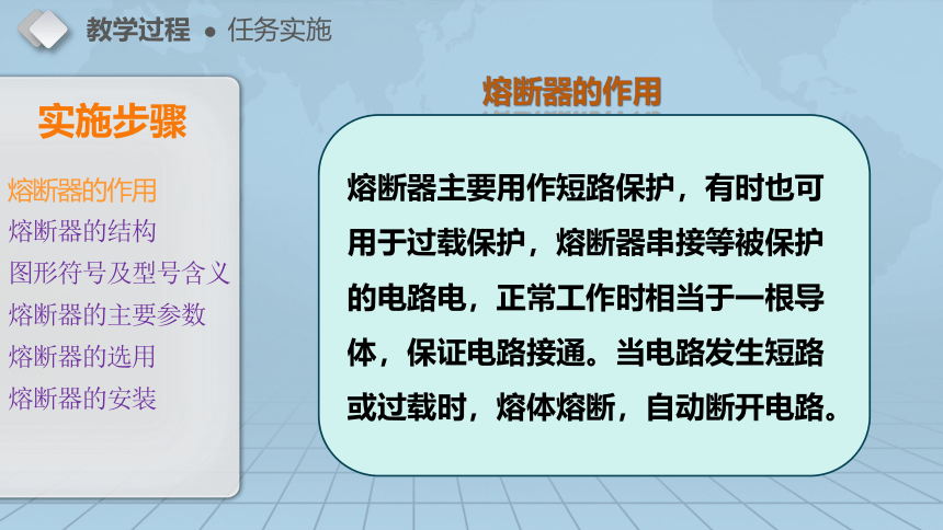 1.2熔断器认识与检测 课件(共14张PPT)-《电气控制技术》同步教学（电子工业版）