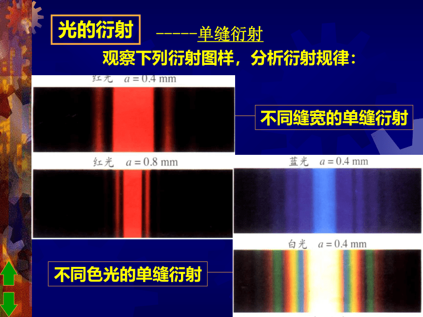 4.5光的衍射 课件(共12张PPT)高二上学期物理人教版（2019）选择性必修第一册