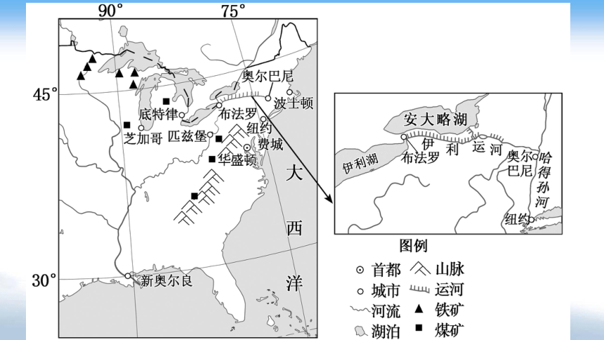 2.1大都市的辐射功能—以我国上海为例课件（共65张ppt）